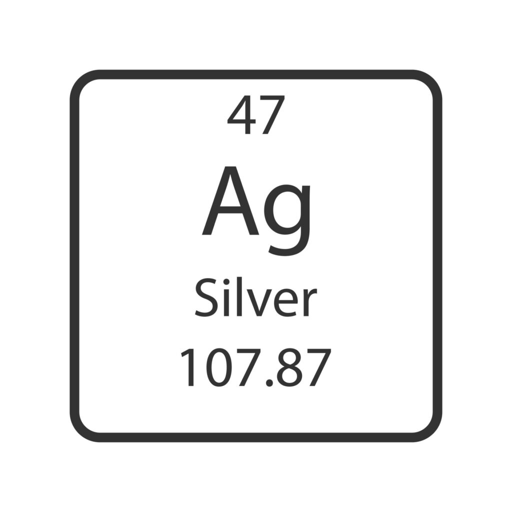 Silver periodic table element symbol