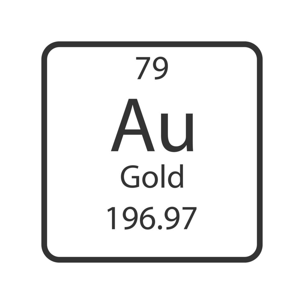 Gold periodic table element symbol